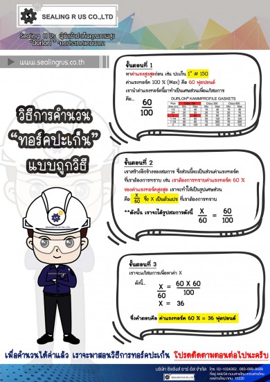 วิธีการคำนวน “ทอร์คปะเก็น” แบบถูกวิธี